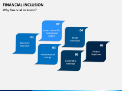 Financial Inclusion PPT Slide 2