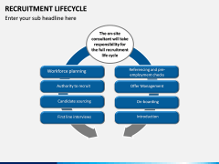 Recruitment Life Cycle PPT slide 8