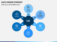 UX/UI Design Strategy PPT Slide 2