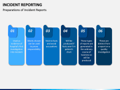 Incident Reporting PPT Slide 12