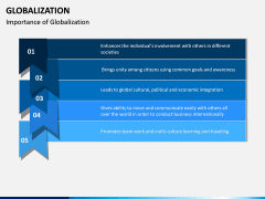 Globalization PPT Slide 10