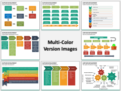Supplier Development PPT slide MC Combined