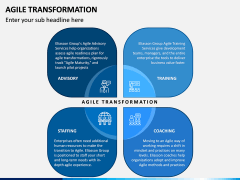 Agile Transformation PPT Slide 2