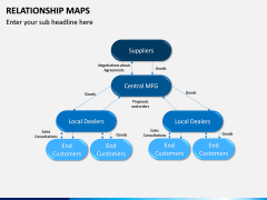 Relationship Maps PPT Slide 8