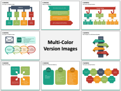 E-Banking PPT Slide MC Combined
