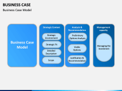 Business Case PPT slide 7