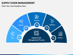 Supply Chain Management PPT Slide 6