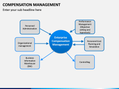 Compensation Management PPT Slide 10