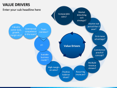 Value Drivers PPT Slide 3