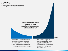 J Curve PPT Slide 6