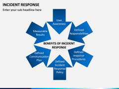 Incident Response PPT Cover Slide 15