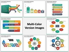 Multichannel Marketing PPT slide MC Combined