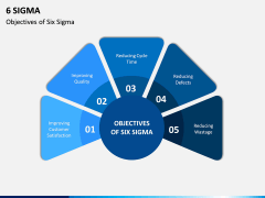 Six sigma ppt slide 5