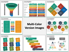 Agile Organization PPT Slide MC Combined