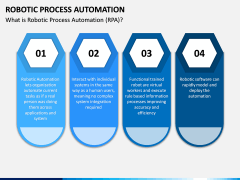 Robotic Process Automation PPT Slide 1