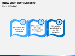 Know Your Customer (KYC) PPT Slide 9