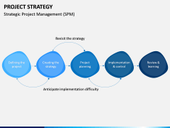 Project Strategy PPT Slide 10