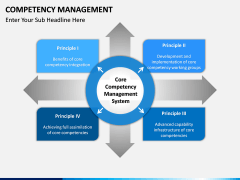 Competency Management PPT Slide 8