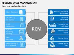 Revenue Cycle Management (RCM) PPT Slide 4
