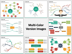 Mind map PPT MC Combined