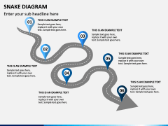 Snake Diagram PPT Slide 6