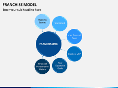 Franchise Model PPT Slide 6
