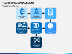 Field Service Management PPT Slide 10