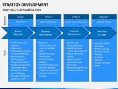 Strategy Development PPT Slide 13