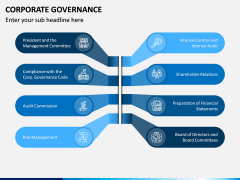 Corporate Governance PPT Slide 7