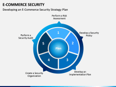 E-commerce Security PPT Slide 1