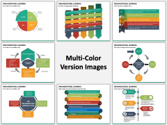 Organizational Learning PPT Slide MC Combined