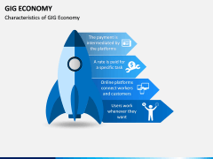 GIG Economy PPT Slide 4