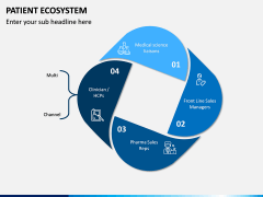 Patient Ecosystem PPT Slide 10