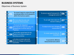 Business Systems PPT Slide 5