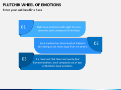 Plutchik Wheel of Emotions PPT Slide 8