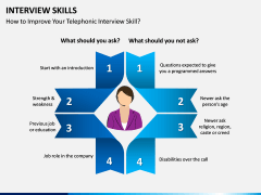 Interview Skills PPT Slide 12