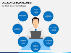 Call Center Management PPT Slide 1