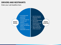 Drivers and Restraints PPT Slide 3