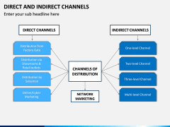 Direct and Indirect Channels PPT Slide 1