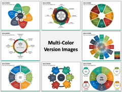 Skills Wheel MC Combined