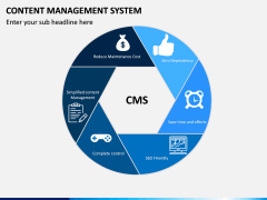 Content Management System (CMS) PPT Slide 3