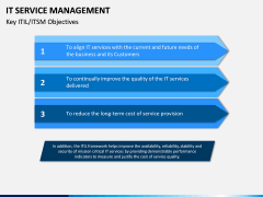 IT Service Management PPT slide 10
