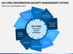 ISO 27001 PPT Slide 1