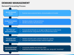 Demand Management PPT Slide 12