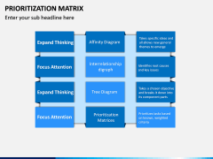 Prioritization Matrix PPT Slide 9