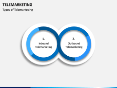 Tele Marketing PPT slide 3