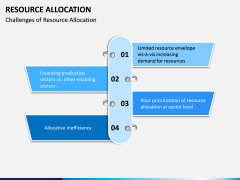 Resource Allocation PPT Slide 12