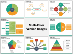 Brand equity PPT slide MC Combined