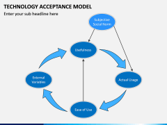 Technology Acceptance Model PPT Slide 6