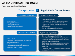 Supply Chain Control Tower PPT Slide 13